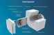Рекуператор Cooper&Hunter Easy Vent CH-HRV070K WF 9757 фото 4