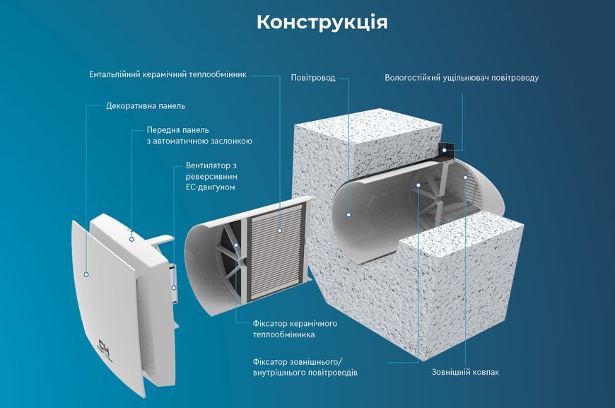 Рекуператор Cooper&Hunter Easy Vent CH-HRV070K WF 9757 фото