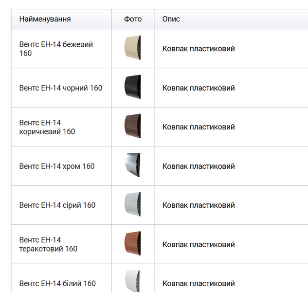 Рекуператор Вентс ТвинФреш Атмо WI-FI BLK 105109 фото