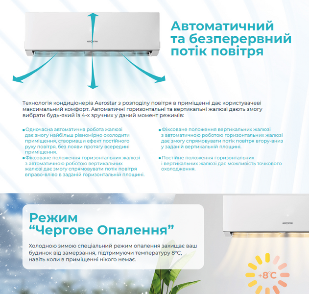 Настенный кондиционер Aerostar MC AER-09A-R32-IU /OU 105498 фото