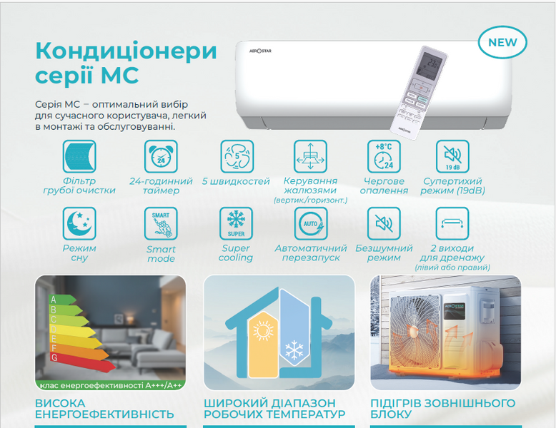 Настенный кондиционер Aerostar MC AER-09A-R32-IU /OU 105498 фото