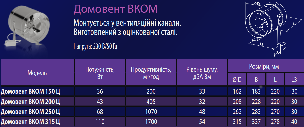 Домовент ВКОМц 150
